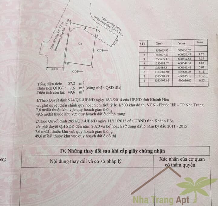 tổ 4 nhà VCN phước hải S008 -5