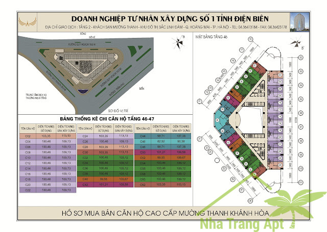 có nên mua căn hộ ở mường thanh số 4 nha trang