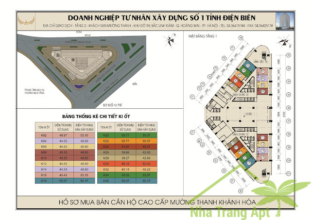 mua nhà ở mường thanh trần phú nha trang